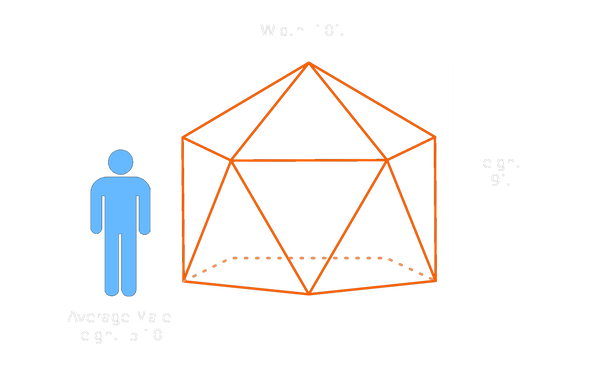 12-ft v1 Dome(Mini Dome)(Light)