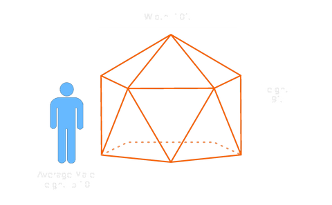 12-ft v1 Dome(Mini Dome)(Light)