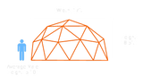 17-ft v2 1/2 Dome