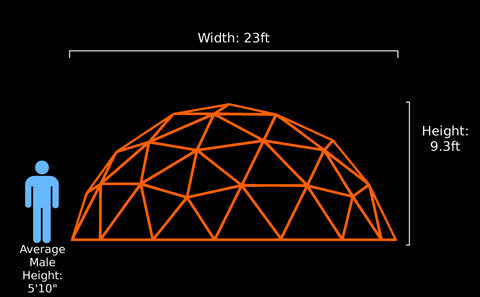 23-ft v3 Lounge Dome(Light)