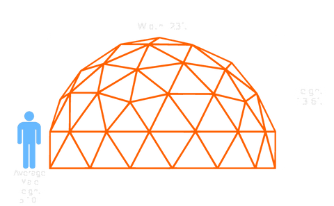 23-ft v3 5/9 Dome(Light)